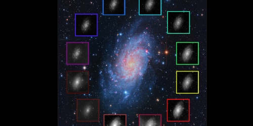 Artificial intelligence is incorporated into the classification of stars, quasars and galaxies through the J-PLUS project.