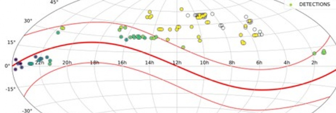 Crédits: D. Morate /CEFCA